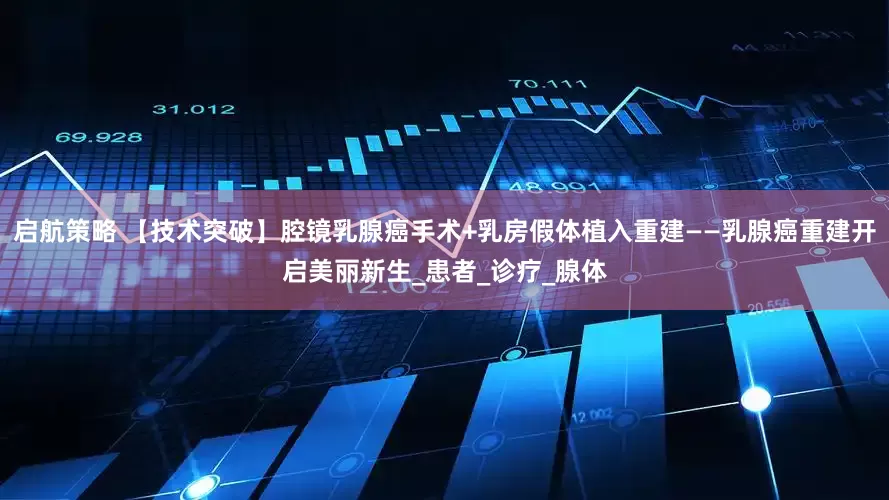 启航策略 【技术突破】腔镜乳腺癌手术+乳房假体植入重建——乳腺癌重建开启美丽新生_患者_诊疗_腺体